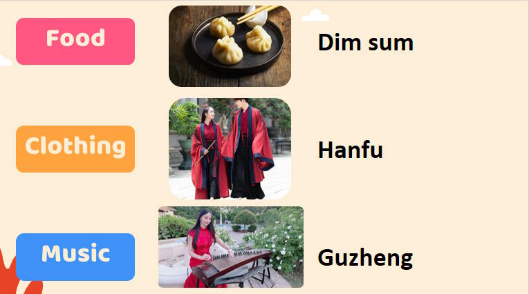 Giáo án PowerPoint Tiếng Anh 12 Unit 2: Speaking