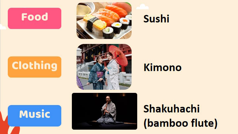 Giáo án PowerPoint Tiếng Anh 12 Unit 2: Speaking