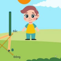 Giáo án Địa lí 6 Bài 8: Thực hành xác định phương hướng ngoài thực tế