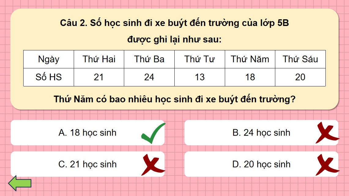 tro choi toan 5 bai 74 5*920405