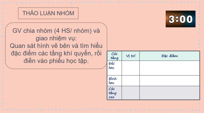 PowerPoint Địa lí 6 Bài 12: Lớp vỏ khí. Khối khí. Khí áp và gió trên Trái Đất