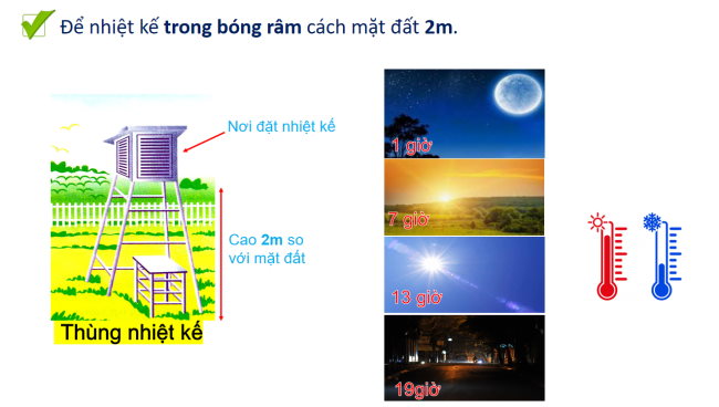 PowerPoint Địa lí 6 Bài 13: Thời tiết và khí hậu. Các đới khí hậu trên trái đất