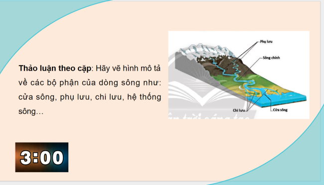 PowerPoint Địa lí 6 Bài 17: Sông và hồ