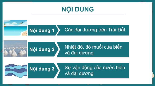 PowerPoint Địa lí 6 Bài 18: Biển và đại dương