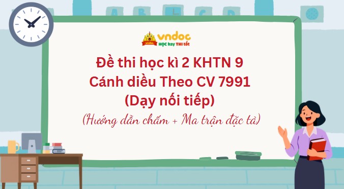 Đề thi học kì 2 KHTN 9 Cánh diều Theo CV 7991 (Dạy nối tiếp) 