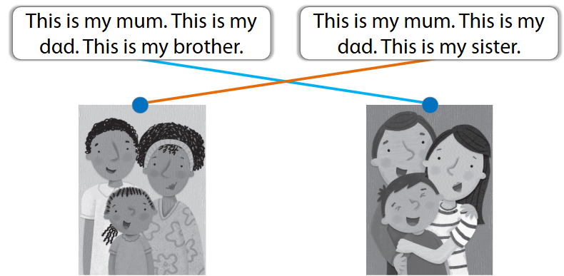 SBT Tiếng Anh lớp 1 Wonderful World Unit 9 Lesson 2 minh họa 2