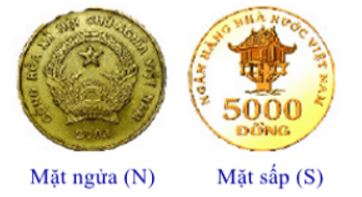 Lý thuyết Kết quả có thể và sự kiện trong trò chơi, thí nghiệm