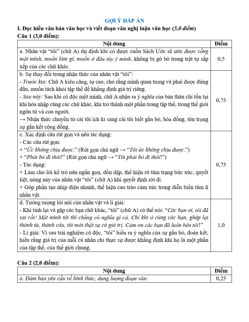 Đề minh họa môn Văn vào lớp 10 Tp.HCM năm 2026