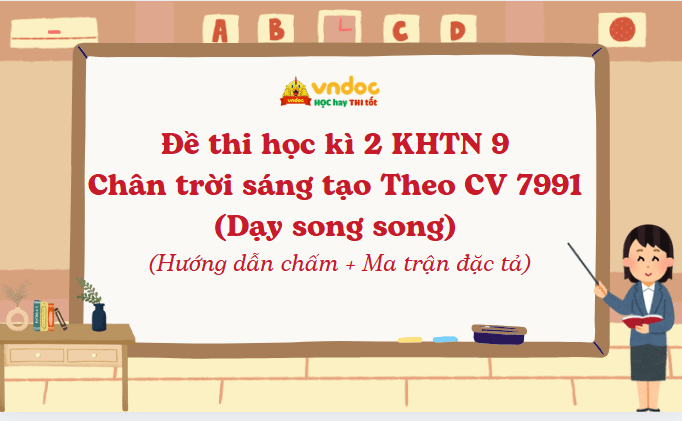 Đề thi học kì 2 KHTN 9 Chân trời sáng tạo Theo CV 7991 (Dạy song song) 