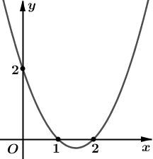 Description: Description: 88