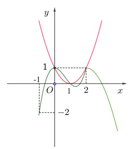 62018825_2578145439078973_2081711622635651072_n