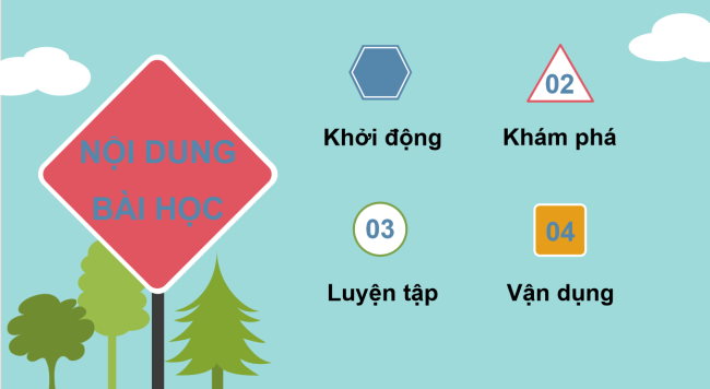  PowerPoint Đạo đức 3 Bài 10: An toàn khi tham gia các phương tiện giao thông