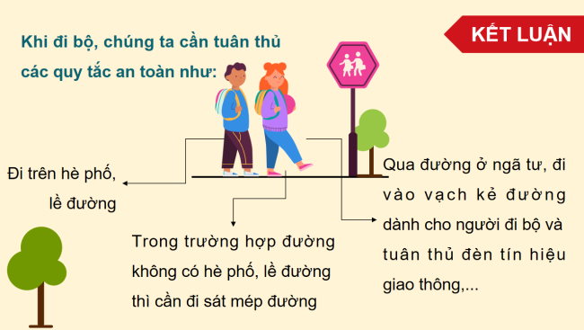 PowerPoint Đạo đức 3 Bài 9: Đi bộ an toàn