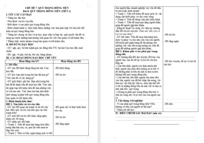 Giáo án Đạo đức 4 Bài 8: Quý trọng đồng tiền