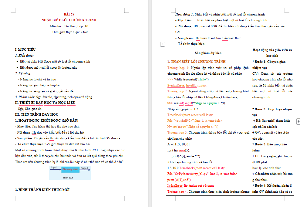 Nhận biết lỗi chương trình