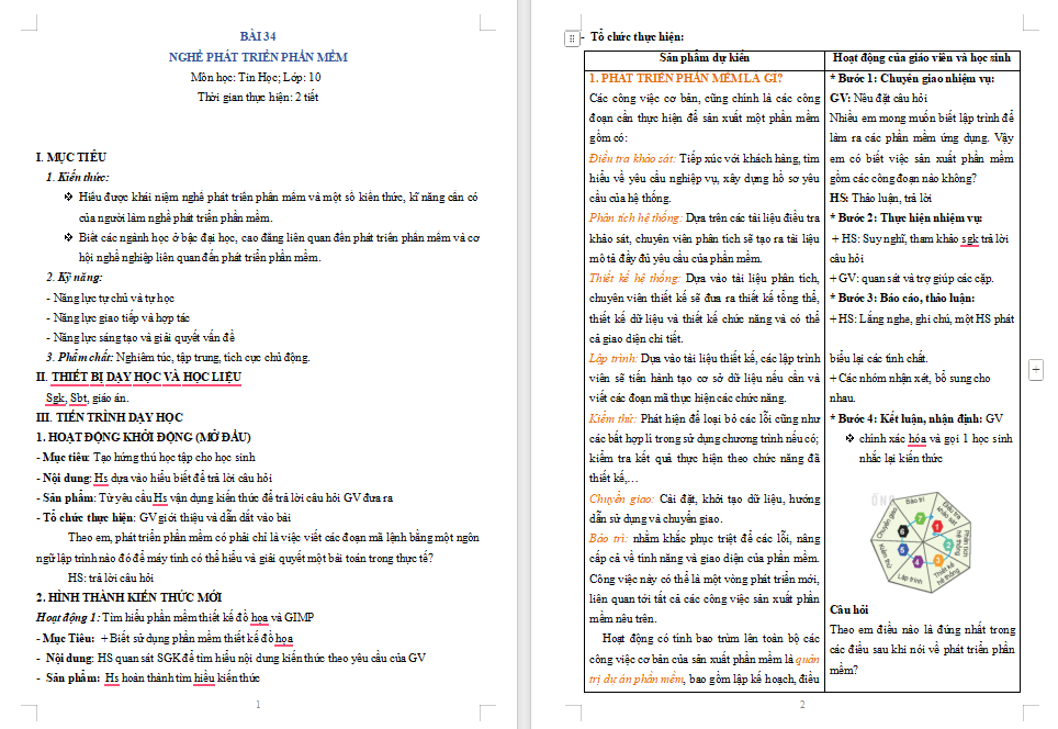 Nghề phát triển phần mềm