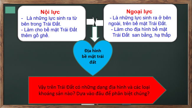 Dia li 6 Bai 11 3*924831