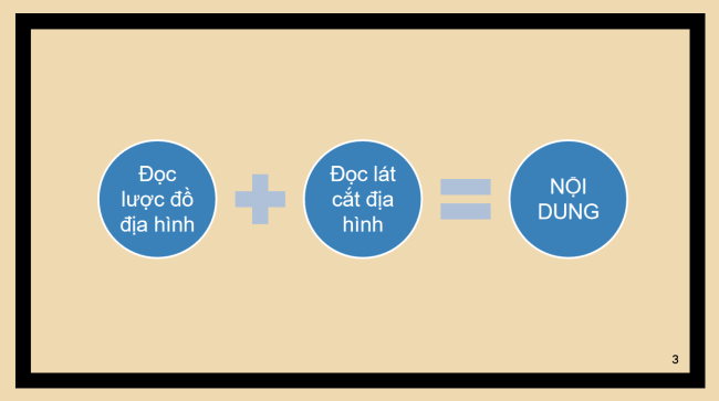 Dia li 6 Bai 12 3*924863