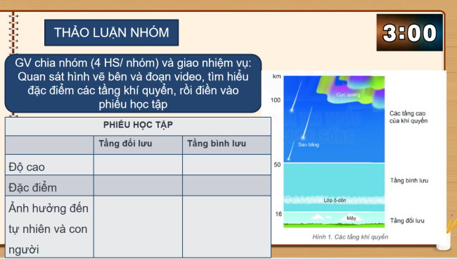 Dia li 6 Bai 13 6*924873