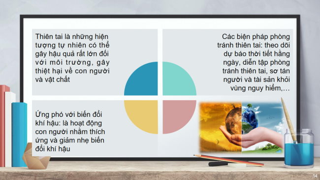 Dia li 6 Bai 15 6*924887