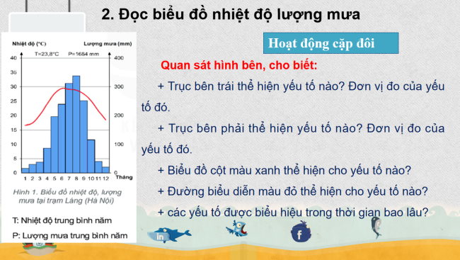 Dia li 6 Bai 16 5*924894