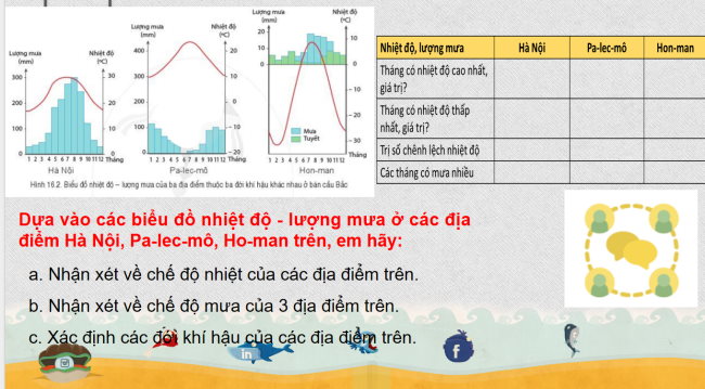 Dia li 6 Bai 16 6*924896
