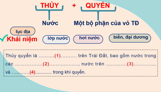 Dia li 6 Bai 17 5*924901