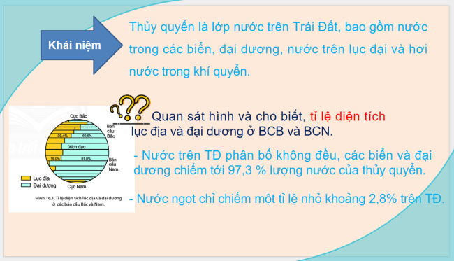 Dia li 6 Bai 17 6*924902