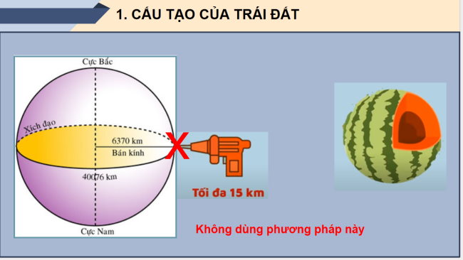 Dia li 6 Bai 9 5*924810