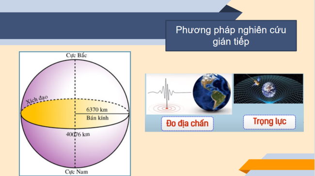 Dia li 6 Bai 9 6*924812