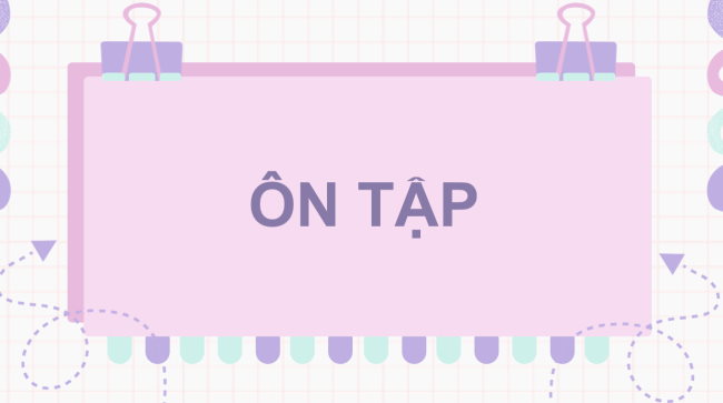 Lich su Dia li 4 Bai 29 5*924474