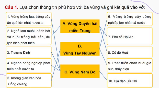 Lich su Dia li 4 Bai 29 6*924476