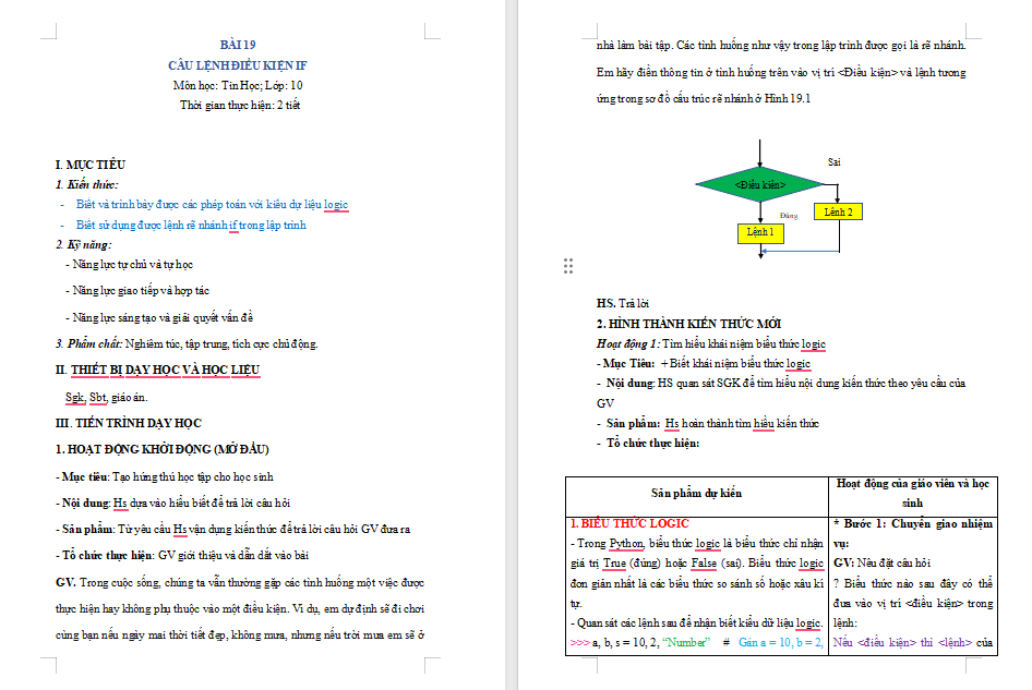 Câu lệnh điều kiện If