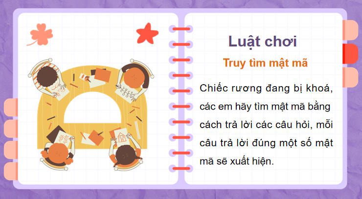 Cong nghe 7 On tap chuong 4 2*926076