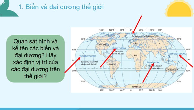 Dia li 6 Bai 19 5*926185