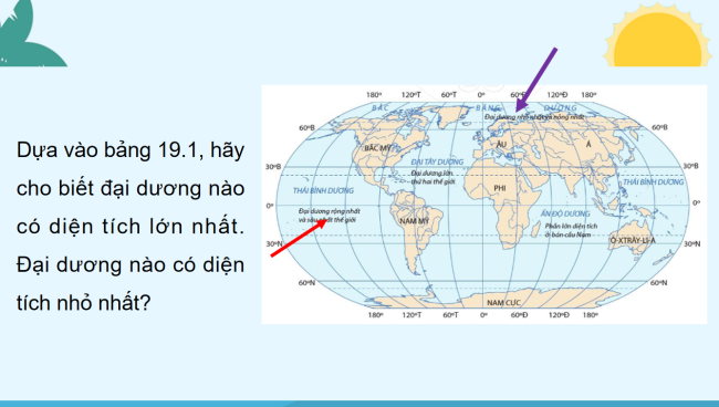 Dia li 6 Bai 19 6*926187