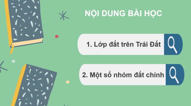 Dia li 6 Bai 21 3*926199