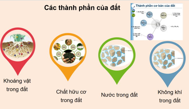 Dia li 6 Bai 21 6*926203