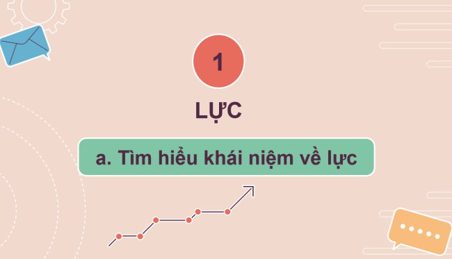 KHTN 6 Bai 35 5*927586