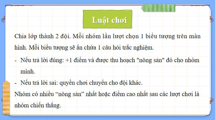 Cong nghe 8 Bai 20 2*928202