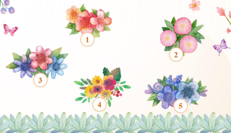 Công nghệ 9 Định hướng nghề nghiệp Bài 2 3*928033