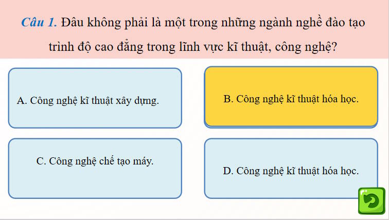 Công nghệ 9 Định hướng nghề nghiệp Bài 2 4*928034