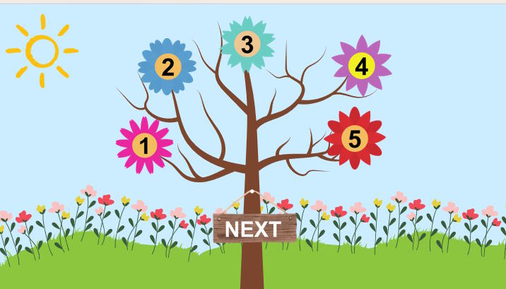 Trò chơi khởi động Công nghệ 9 Định hướng nghề nghiệp Bài 5