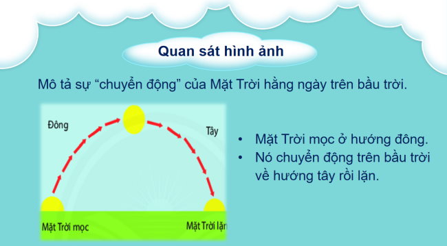 KHTN 6 Bai 43 6*928506