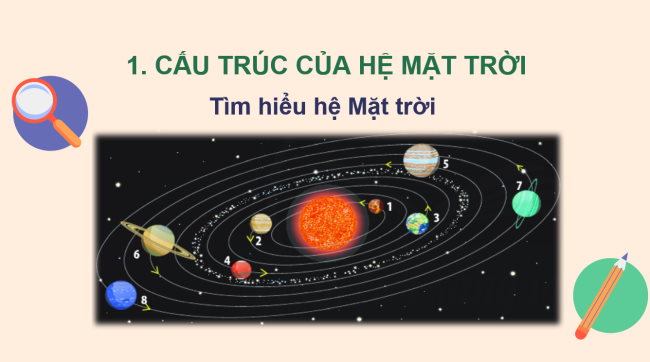 KHTN 6 Bai 45 5*928526