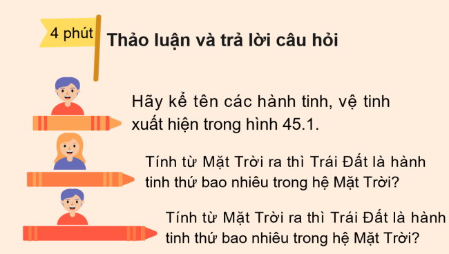 KHTN 6 Bai 45 6*928524