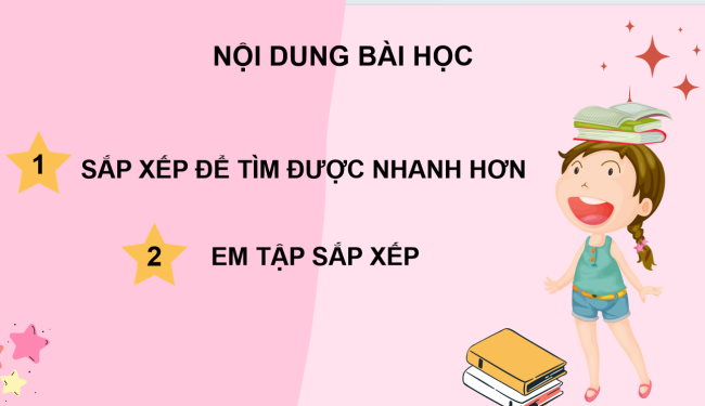 Tin hoc 3 Chu de C1 Bai 1 5*928387