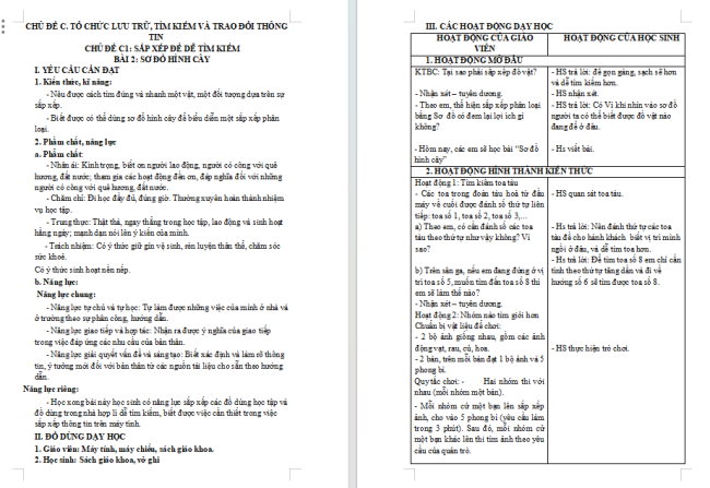 Giáo án Tin học 3 Bài 2: Sơ đồ hình cây