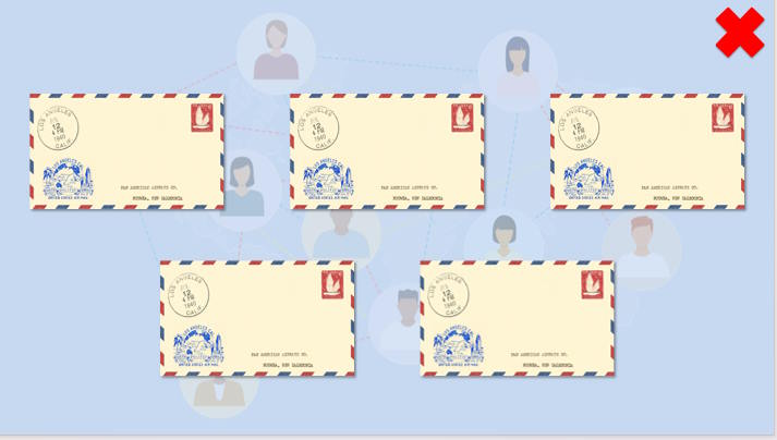 Tin hoc 9 Bai 14 3*928129