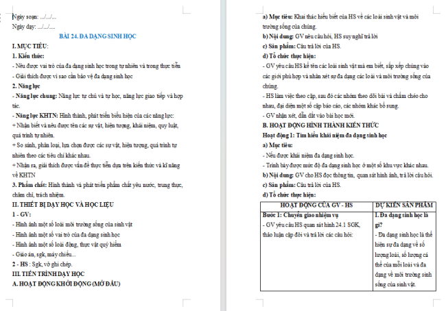 Giáo án KHTN 6 Bài 24: Đa dạng sinh học